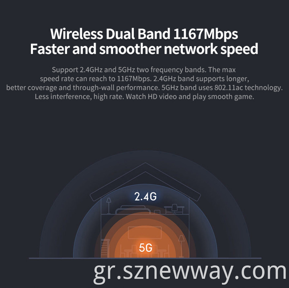 Mi Router 4a Gigabit